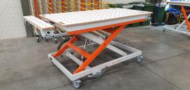 Autokrāvējs CRAFTDREW SNC2 |  Transporta iekārtas | Kokapstrādes iekārtas | JAKMET sp. z o.o.