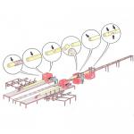 Cits aprīkojums Roundt Jumbo Srubová kulatina |  Kokzāģētavas iekārtas | Kokapstrādes iekārtas | Drekos Made s.r.o