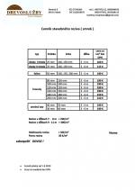 Egle Būvniecības/celtniecības kokmateriāli |  Skuju koku koksne | Koksne | Drevoslužby Nandraž