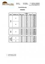 Cietas kokšķiedras panelis Vienlaidu |  Lieli paneļi | Drevoslužby Nandraž