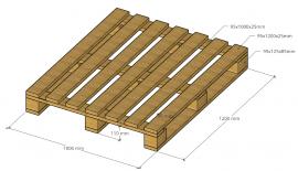 Paletes Netipiskas paletes |  Iepakojums, paletes | MMLES s.r.o.