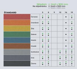 MDS plātne Raupjš |  Lieli paneļi | 2 v 1,s.r.o