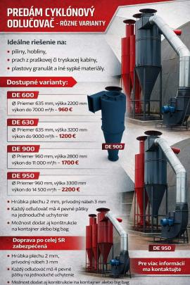 Cits aprīkojums Strojtatry |  Kokzāģētavas iekārtas | Kokapstrādes iekārtas | Juraj polovka šneky výroba 